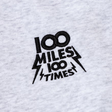 画像をギャラリービューアに読み込む, 100miles 100times hoodie_01